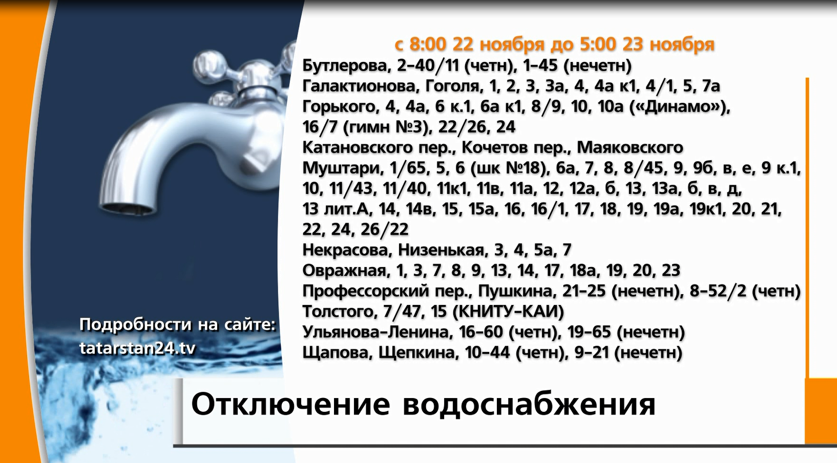 Водоканал астрахань отключение воды холодной. Отключение воды Казань. Отключение водоснабжения. График отключения воды в Казани. Отключение воды в Пензе 11 декабря 2022.