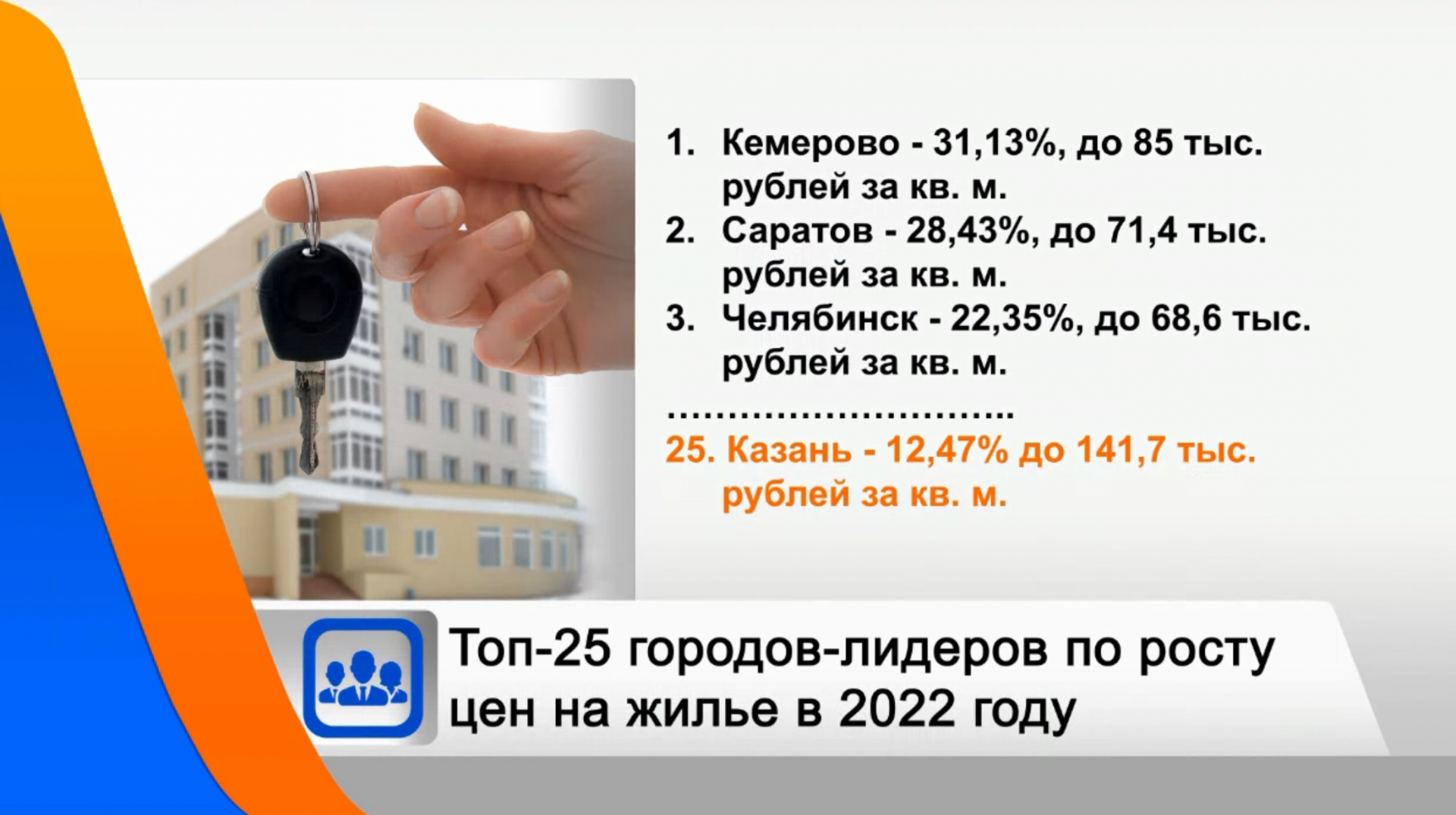 Казань вошла в топ-25 городов по росту цен на вторичное жилье
