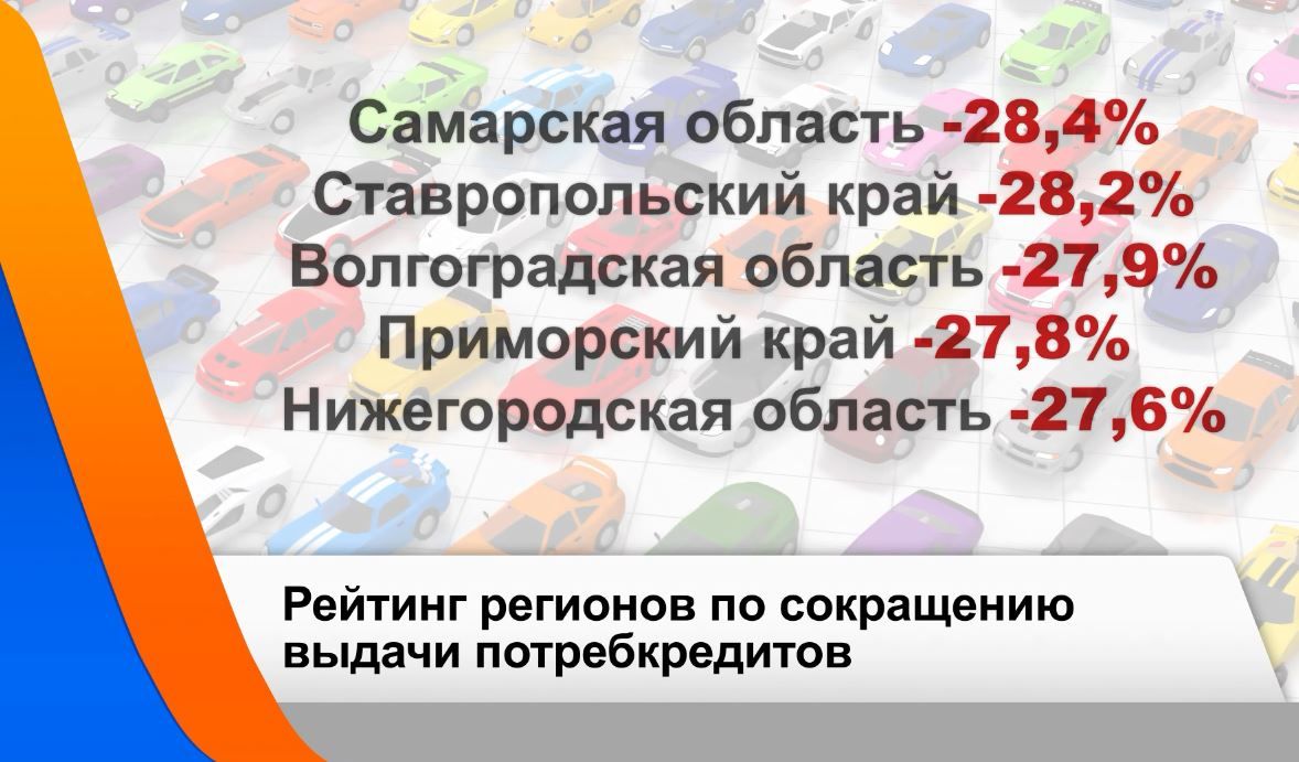 В Татарстане число автокредитов увеличилось почти на четверть