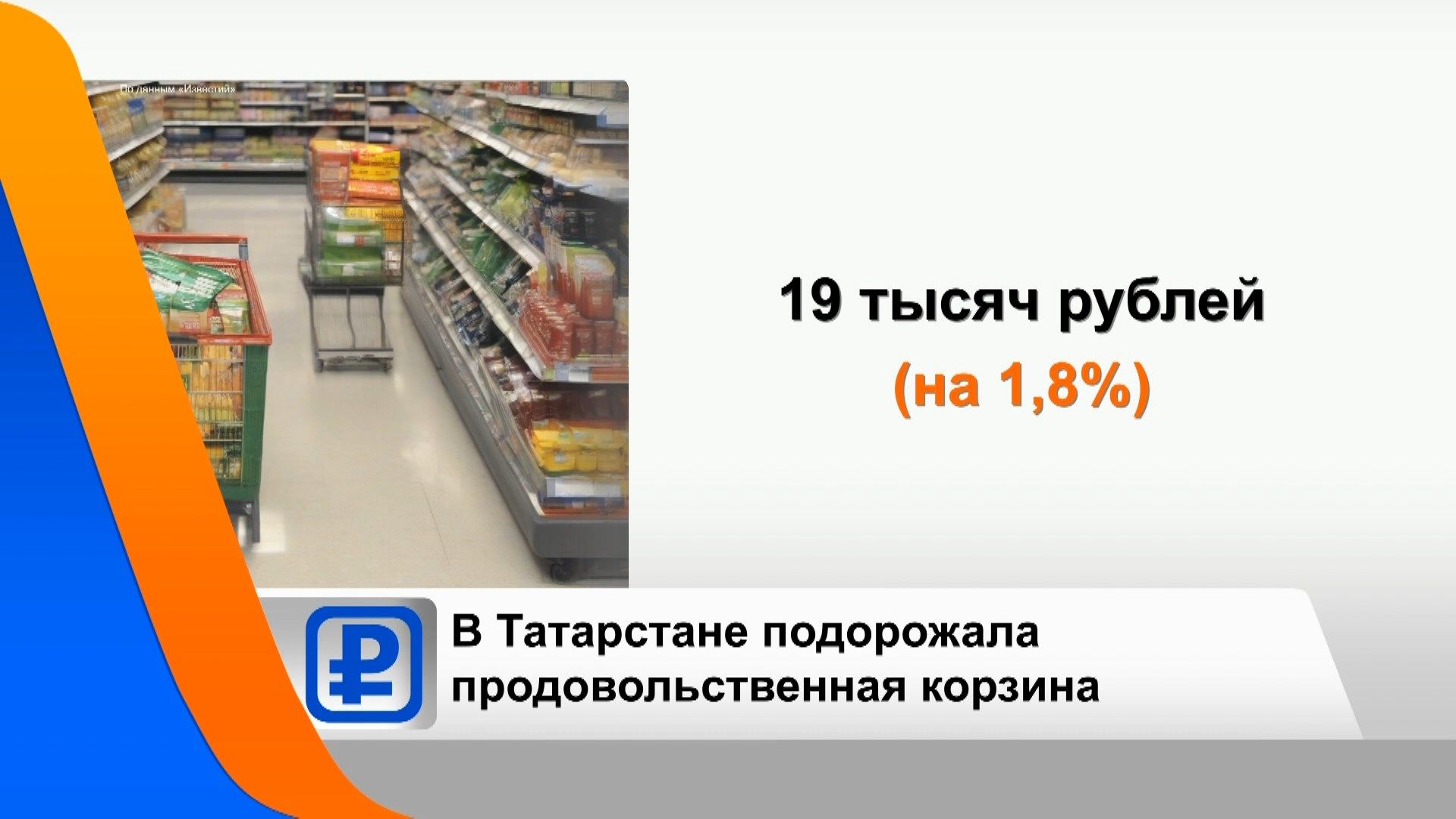 Продовольственная корзина в Татарстане подорожала до 19 тысяч рублей