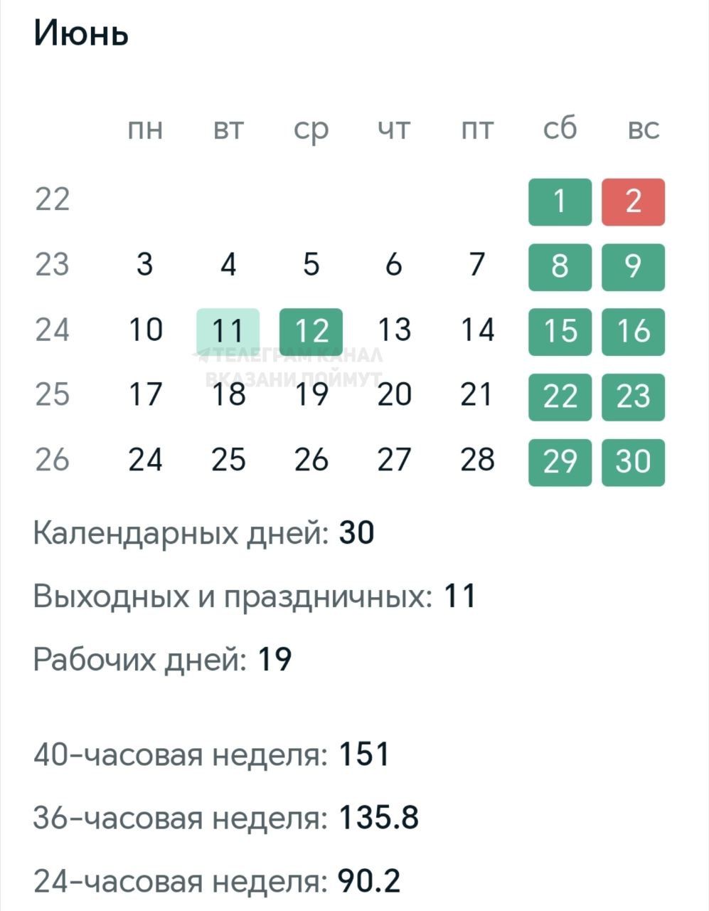 Жителям России напомнили о четырехдневной рабочей неделе в июне