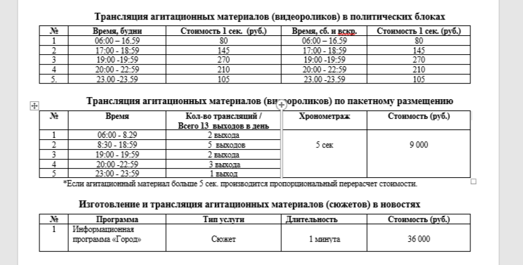 undefined