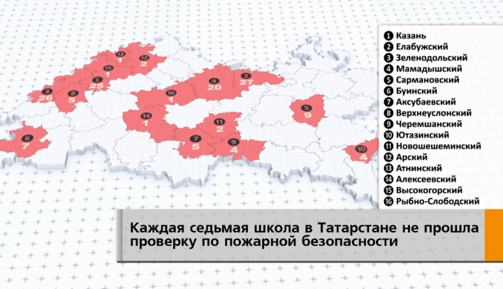 Каждая седьмая школа Татарстана провалила проверку на пожарную безопасность