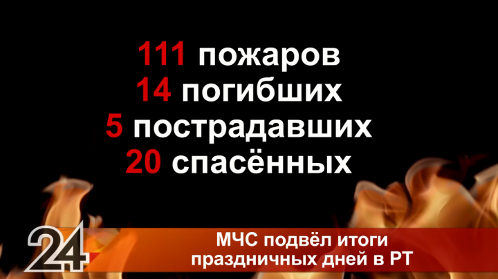 С начала 2021 года в Татарстане зафиксировано 111 пожаров