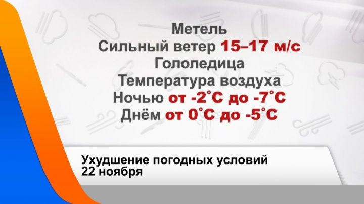 Завтра в Татарстане ожидается сильный снегопад и похолодание до -7 градусов
