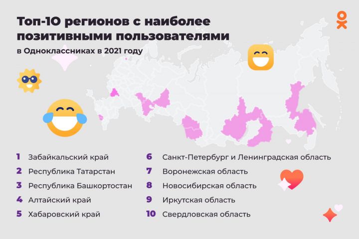 Татарстан занял второе место в рейтинге регионов с самыми позитивными жителями