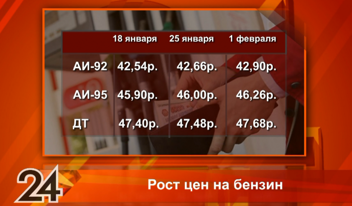В Казани выросли цены на бензин