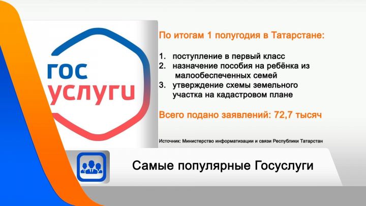До конца 2022 года 60% госуслуг татарстанцы будут получать онлайн
