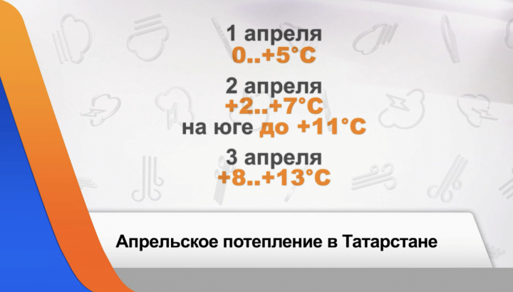 В выходные в Татарстане потеплеет до +13 градусов
