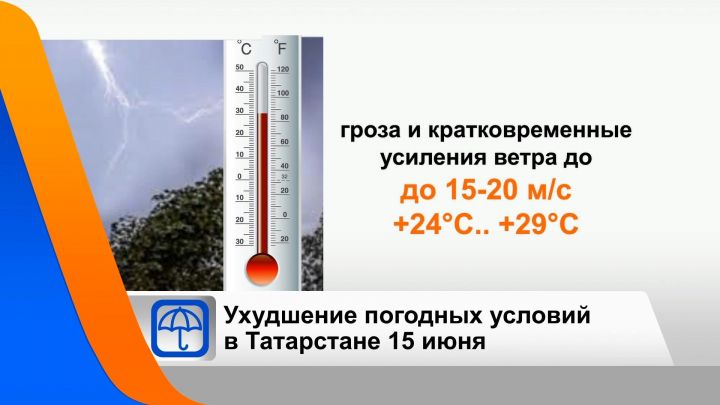 В Татарстане прогнозируют жару до +30 градусов