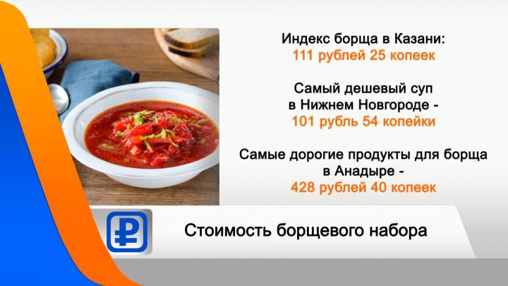 Индекс борща в Казани: стало известно, сколько нужно потратить денег для приготовления домашнего супа