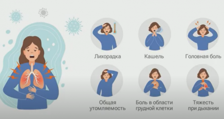 Татарстанцам рассказали, какие симптомы появляются при микроплазменной пневмонии