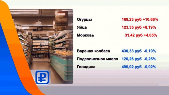 В Татарстане цены на ингредиенты оливье выросли на 10%
