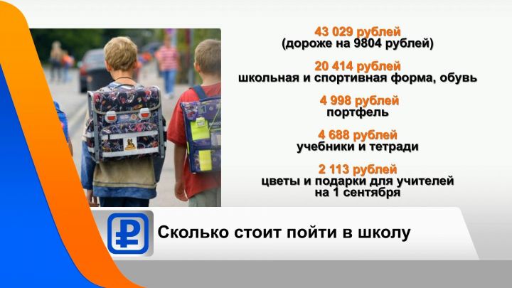 В России собирать детей в школу стало дороже на 30%