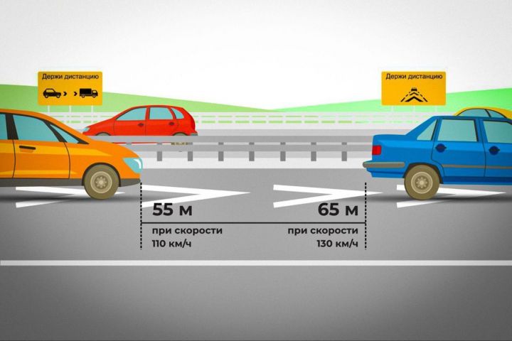 «Автодор» планирует создать разметку на трассе М-12 для поддержания безопасной дистанции