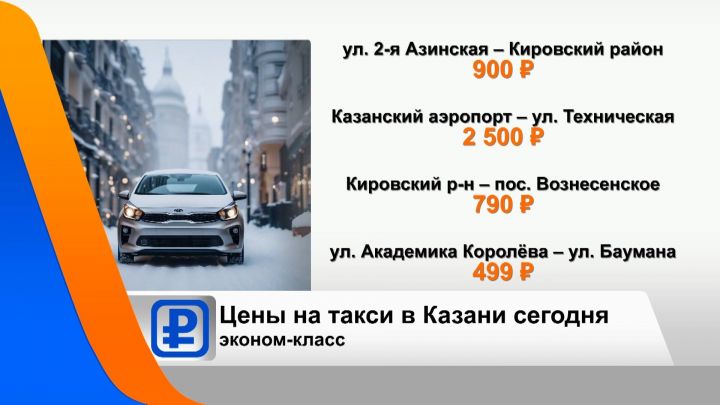 В Казани из-за непогоды взлетели цены на такси